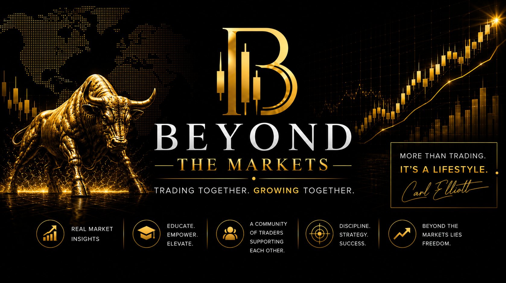 Beyond The Markets: trading together, growing together